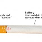 The Electronic Cigarette: A Better Alternative to Traditional Smoking