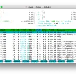 How to Install htop on OSX