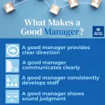 What Makes a Good Manager?